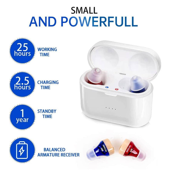 Mini Rechargeable CIC Hearing aids