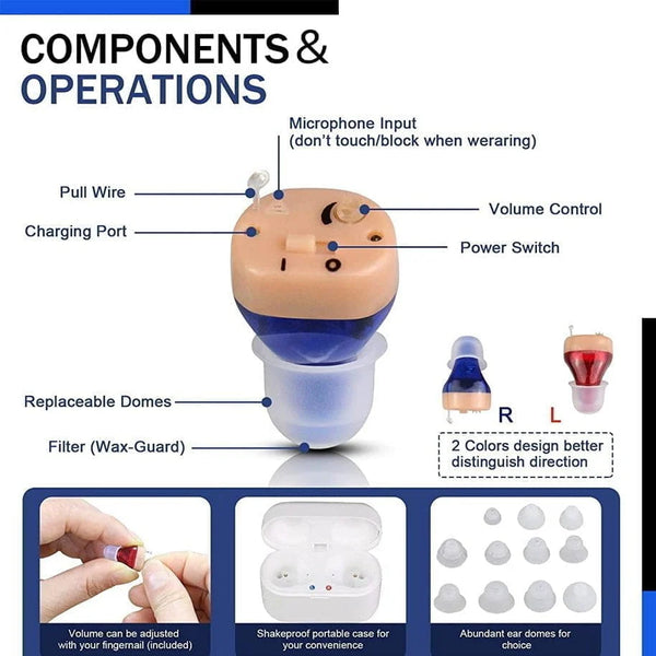 Mini Rechargeable CIC Hearing aids