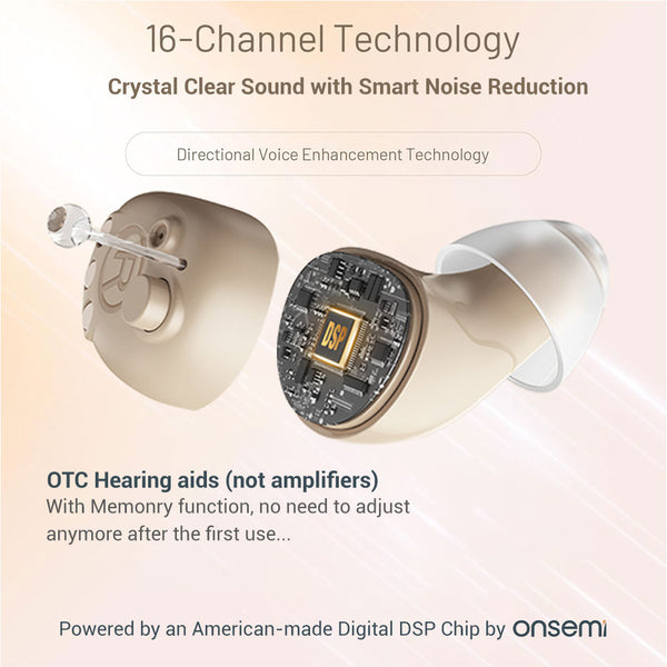 Minitone – Rechargeable CIC Hearing Aids