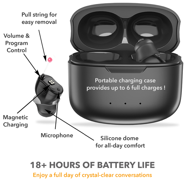 Rechargeable Digital Hearing Aids 16 Channels (Ref: F20D1)
