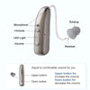 Rechargeable Behind ear hearing aids, Bluetooth with App control (Ref: R03L1)
